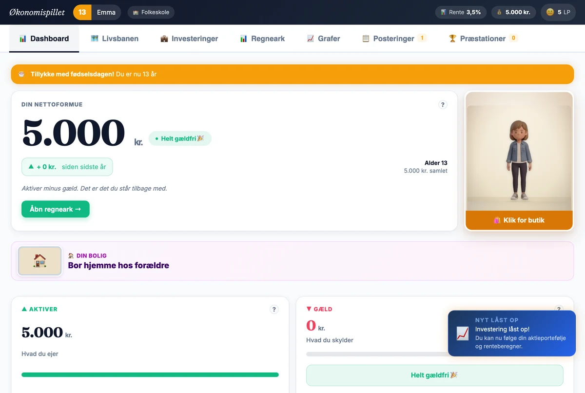 Elevens dashboard i Økonomispillet: nettoformue, figur, aktiver og gæld